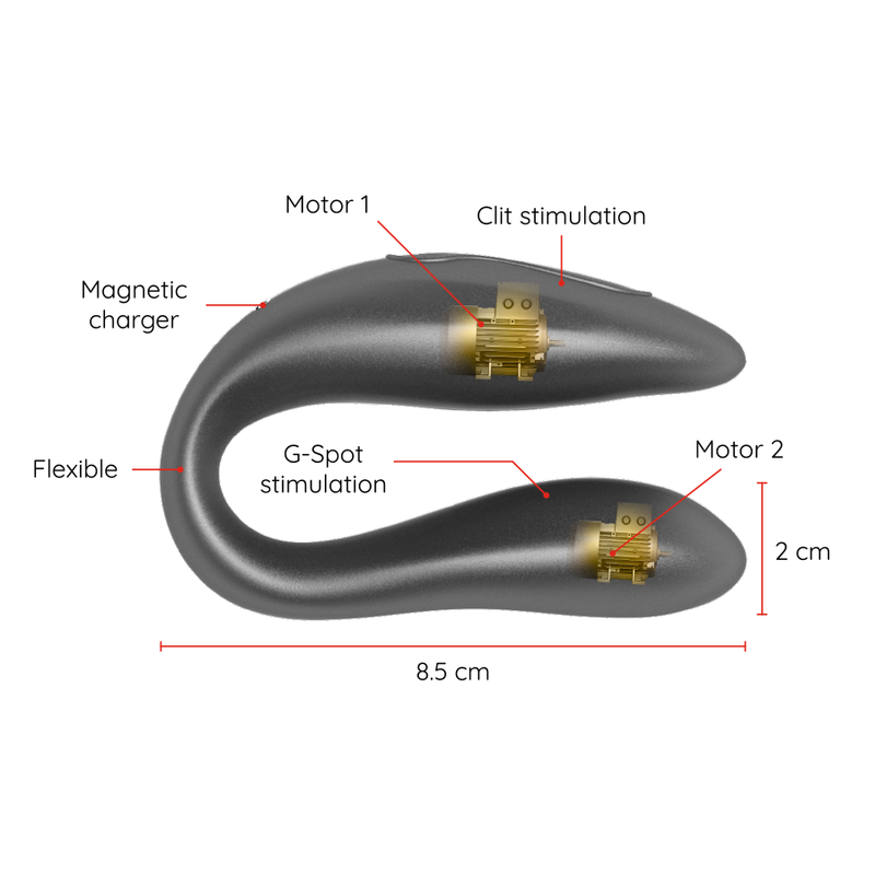 ONINDER - LISBOA G-SPOT & CLITORAL STIMULATOR BLACK - APLICAÇÃO GRATUITA - Image 3